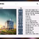 운정 아르젠 이미지