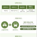 하양전문장례식장 이미지