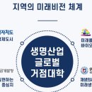 건양대학교 바이오융합대학원 | 글로컬대학30: 원광대 원광보건대 통합 생명산업 글로벌거점대학으로