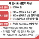 ■ 한번에 北 방사포 100여발 포착, 해궁 미사일 이미지