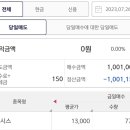 진양정밀 이미지