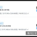 상업용 48 이미지