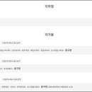 광주광역시 동구청 민원실 이미지