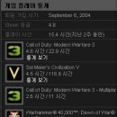 스팀샷 이미지