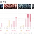 삼일 이미지