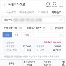 종테크 | 이노테크 상장 후기(ft. 공모주 최대 상승폭)