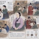 ▣ 2-2. 선비정경부인묘지(先妣貞敬夫人墓誌)◈현숙한 아내와 복을 누린 삶 이미지