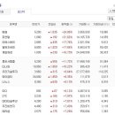 (주)엘피케이에스 이미지