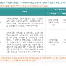 사회복지법제와실천 이미지