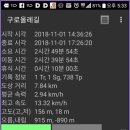 올레길 산림형 1코스 이미지