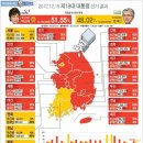 미국이 한반도에 사드 배치하는 이유 이미지