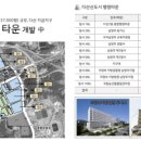 다산행정사 이미지