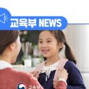 내 자녀 바로 알기 이미지