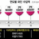 와테크 이미지