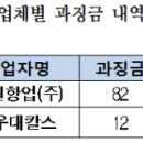 ㈜에스지티 이미지