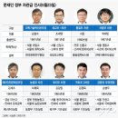 현그래픽 이미지