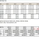 6시 최종투표율 예상.jpg 이미지