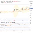 뷰윅스 네이버블로그