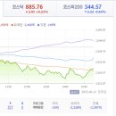 에스씨메디칼(주) 이미지