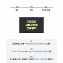 통영교통 이미지