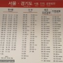 천안종합터미널(고속) 이미지