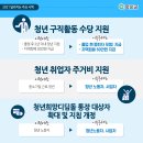 주정차단속-061 이미지