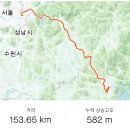 국토종주자전거길1-38 이미지