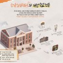 대안