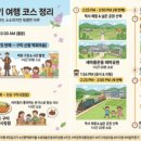 이디야커피구미상모점