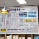 월곶자금성 이미지