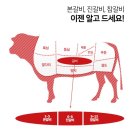 이대갈비 이미지