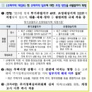 해강부동산공인중개사사무소 이미지