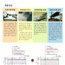 코데코(kodeco) 이미지