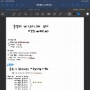 동일글로리마트 이미지
