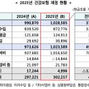 수지한림약국 이미지