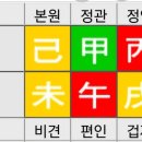 병화 농장 | 트럼프 총격 피습 | 사주에도 나올까?