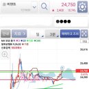 아이티메디컬 이미지