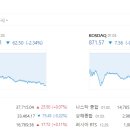 알에스케이컴퍼니 - 강남구 언주로152길 11-4 | 알에스케이컴퍼니