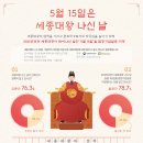 국민 76.3%, ‘세종대왕 나신 날’이 ‘스승의 날’인지 몰라
