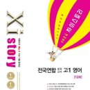 와이낫영어학원 이미지