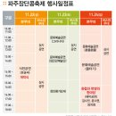 2024년 11월24일 (일) 오후4시~오후5시 제28회 파주 장단콩 축제 폐막공연 안내입니다 이미지