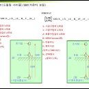 드릴 카운터보링 이미지