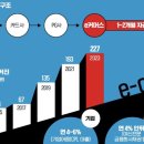 ♧2024년 7월 31일 신문을 통해 알게 된 것들 이미지