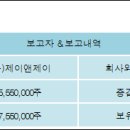 (주)제이앤제이 이미지
