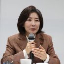 대통령실 &#34;나경원 사의표명, 들은 바 없다&#34; 이미지