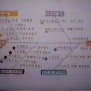 한전(韓電) 송변전 분야 교육 동영상 - GIS(Gas Insulated Switchgear) 정밀점검 이미지