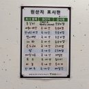 울산 남구청 맛집 앞산큰골집 달동점 또간집 출연 갈비찜 한상 후기