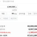 강진단위농협 네이버블로그
