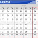 인계동 1034-10 이미지