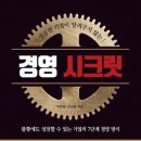 (주)썬웨이 이미지